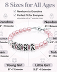 Sterling Silver Personalized Birthstone Name Charm Bracelet
