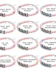 Sterling Silver Personalized Birthstone Name Charm Bracelet