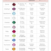 Personalized Birthstone Jewelry Pearl Bracelet for Girls with Birthstone Crystals